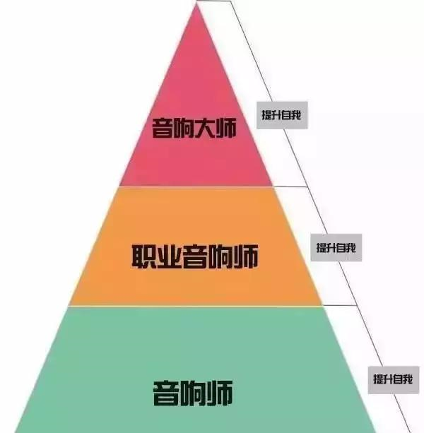 四川音響（xiǎng）燈（dēng）光